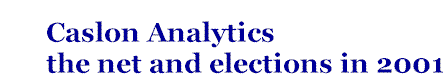 title for Elections profile