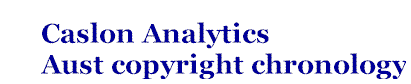 title for Intellectual Property Chronology
