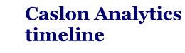 title for Media Timeline
